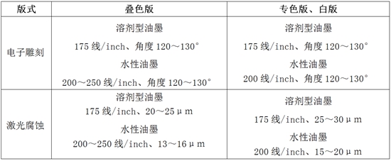 QQ截图20160909095218.jpg
